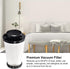 4Pcs Replacement HEPA Vacuum Filter | Compatible with Dirt Devil F2 Part #3SFA11500X