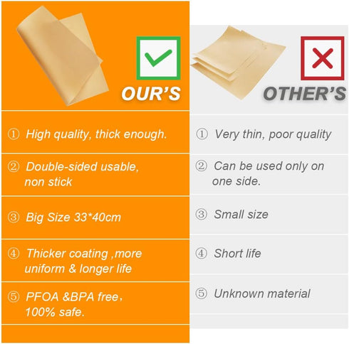 6 Sheets Silicone Baking Mats Non-Stick Reusable, Oil Brush Baking Mat Sheet Liner Set 30 * 40cm