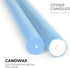 CANDWAX 10 inch Taper Candles, Set of 4 Dripless Unscented Candlesticks for Dinner and Household Use - Light Blue