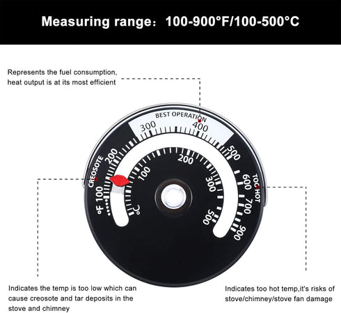 Frienda Wood Stove Thermometer, Magnetic Oven Temperature Meter for Wood Burning Stoves, Avoid Overheating