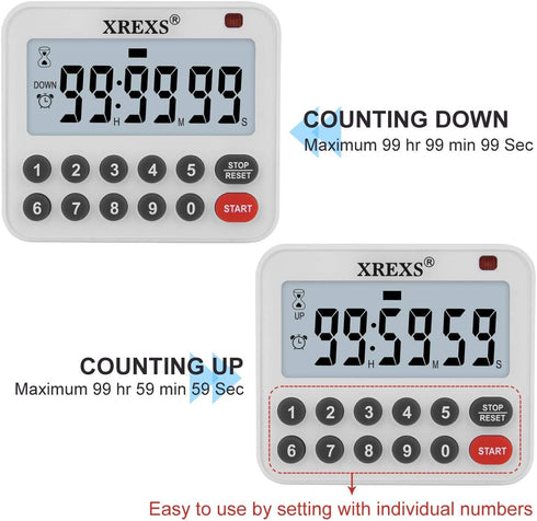 XREXS Digital Kitchen Timer, Magnetic Countdown Timer with Loud Alarm and Mute Option, Large Display