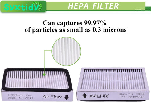 4 Pack HEPA Vacuum Filters - Compatible with Kenmore EF-2, 86880, 20-86880, 40320, 610445