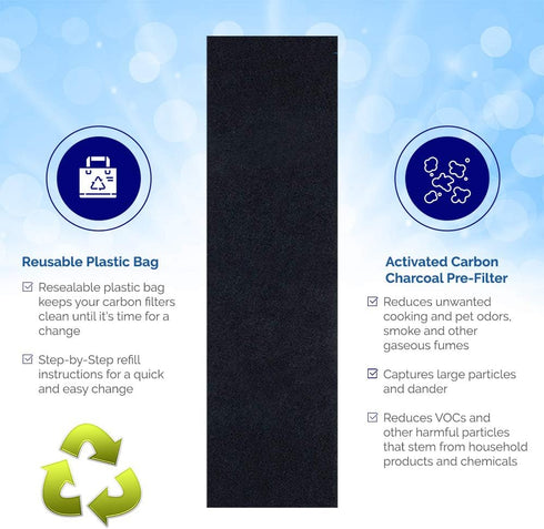 Replacement Carbon Pre-Filter for Holmes HAPF220 Air Purifiers - 2 Pack, Made in USA