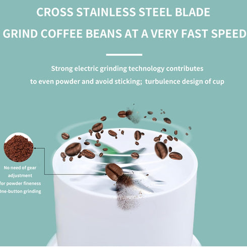 Portable Coffee Grinder and Blender, 12Oz BPA Free Personal Travel Cup, USB Rechargeable (Purple)
