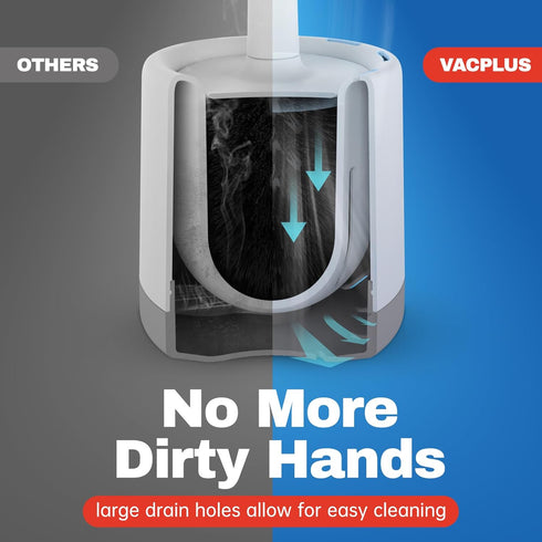 Vacplus Toilet Bowl Brush and Holder, Compact Toilet Brush for Bathroom with Holder, Quick-Dry Toilet Bowl Cleaner