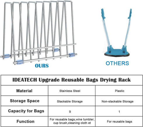 IDEATECH Bags Rack, Stainless Steel Drying Rack for Bags, Desktop Storage Organizer, Kitchen Storage (Silver)