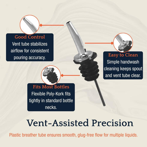 4-Pack, Pour Spouts with Dust Caps for Bottles, Free Flow for Accurate Liquor Shots, Plastic Breather Tube for Oil