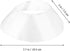 10PCS Round Range Hood Filter, Stove Hood Grease Mesh for Kitchen, Cooker Net