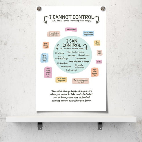 uoyien Growth Mindset Mental Health Posters, Positive Affirmations Charts for Kids Educational Prints