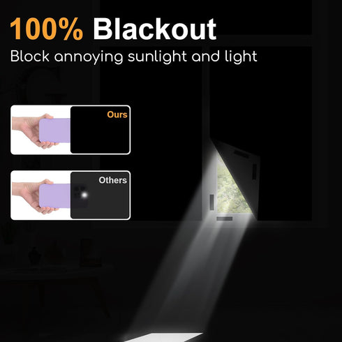 Blackout Curtains for Bedroom, 79" x 57" Portable Blackout Blinds for Any Windows, 100% Blackout Shades for Travel