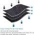 W10311524 4 Pack Air Filter Replacement for Whirlpool Refrigerator Models 2319308, W10335147, W10315189