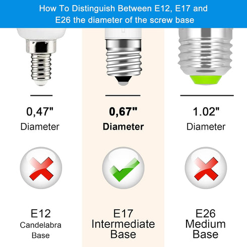 KEI D28X Freezer Light Bulb, 3.8W Replacement, 450LM E17 LED Intermediate Base Daylight White 5000K, 2-Pack