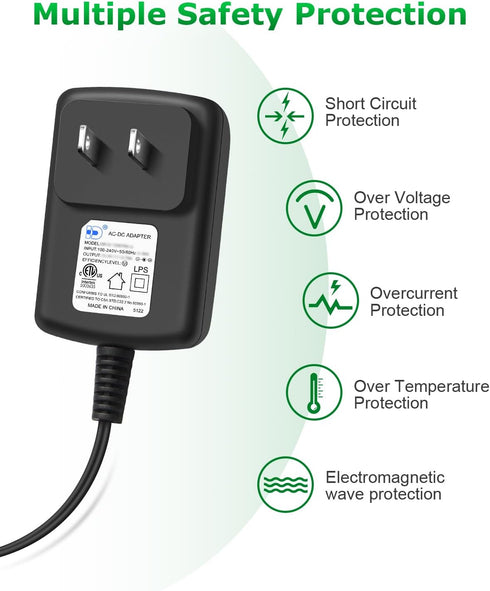 Replacement Charger for Shark Cordless Vacuum CH950 CH950C CH951 CH951C CH955, fits CH963AMZ CH964AMZ