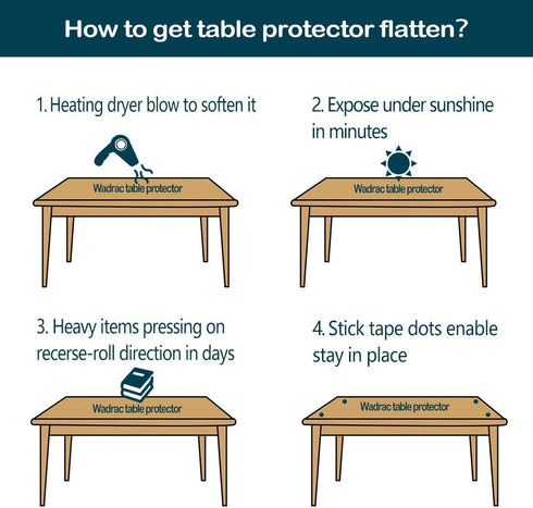 Small Office Desk Protector Mat - Clear Plastic Table Protector for Night Stand, PVC Cover Mat for Children Painting,