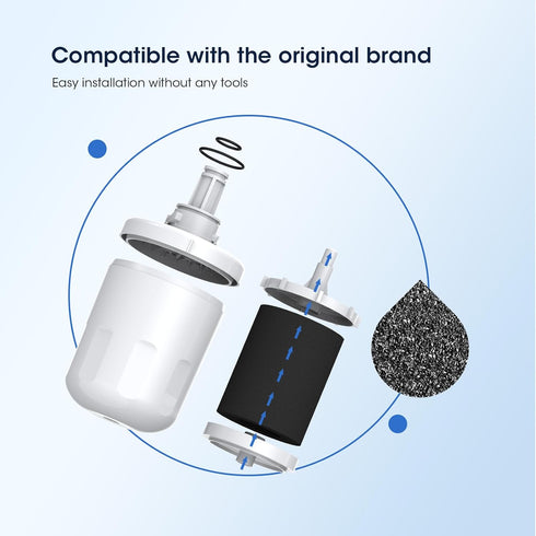 GLACIER FRESH Replacement for DA29-00003G Water Filter, Compatible with Samsung Aqua-Pure Plus, DA29-00003F,