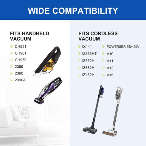 LANMU Upgraded Wall Mount Holder - Compatible with Shark IX141 IZ363HT IZ362H IZ562H Pet Cordless Vacuum