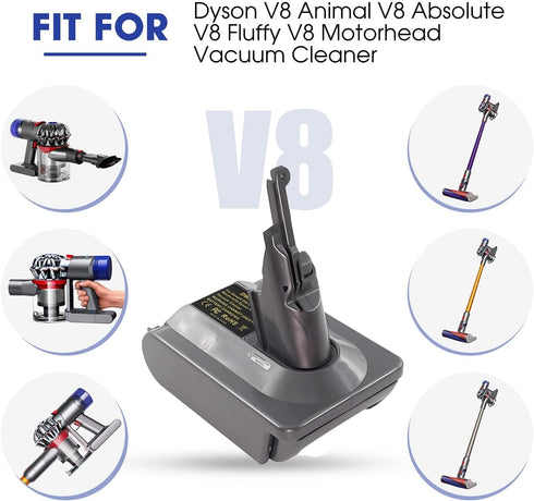 V8 Adapter for Dewalt 20V Lithium Battery Converter for Dyson V8 Series Vacuum Cleaner