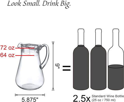 Amazing Abby Droply Plastic Pitcher (64 oz, 2 Quart), Clear Water Pitcher with Lid, BPA-Free