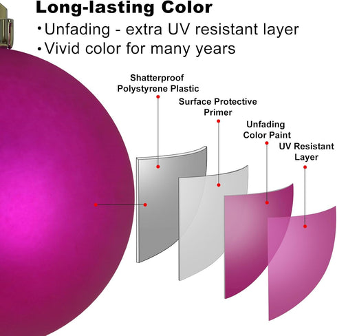Fuchsia 2.5" Christmas Balls, Shatterproof Hanging Ornaments for Birthday Halloween Holiday Wedding, Set of 18pcs