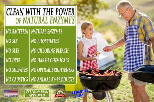 (32oz Absolutely Clean IT JUST WORKS GREAT as Grill Cleaner Spray! - Professional Strength, Natural Enzyme Formula