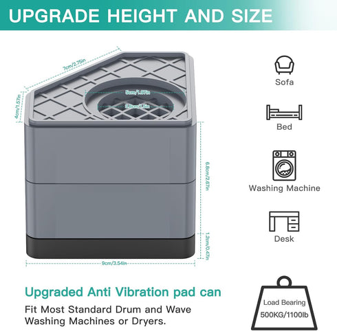 SEISSO Anti Vibration Pads, Anti Slip and Noise Cancelling Anti Vibration Pads for Washing Machine, Washing Machine Stabilizer Prevent Laundry Walking - Washer and Dryer Pedestals Rubber Feet Mat