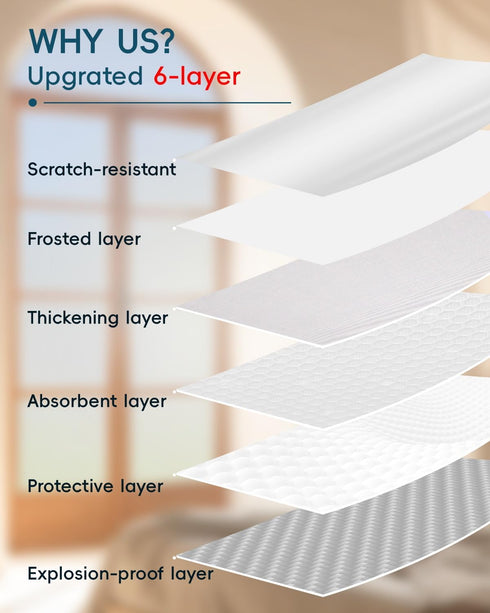 Frosted Glass Window Film, Decorative Bathroom Privacy Film for Glass Windows Cover, Static Cling, Removable, Anti-UV