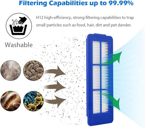 6Pcs Replacement Filters for Eufy RoboVac 11S Max, 15C Max, 30C Max, 25C Max, G10, G20, G30 Edge, G30 Verge
