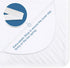 Queen Size Box Spring Cover with Smooth Elastic Woven Material, Dustproof, Washable, White, Wrinkle & Fading Resistant