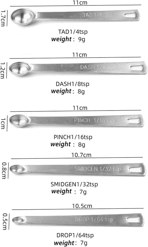 Brccee AC Measuring Spoons Set of 5, Mini Stainless Steel Measuring Spoons (tad, dash, pinch, smidgen, drop)