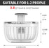 3.8 Smile mom Salad Spinner Small Lettuce Spinner Kitchen Gadgets Vegetable Washer, High Efficiency for Home Kitchen