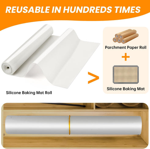 Silicone Baking Mat Roll - Best German Silicone, Heat Resistant Non-Stick Dough Mat for Countertop Protector