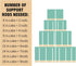 White Plastic Cake Dowel Rods - Tiered Cake Construction Support with 0.4 Inch Diameter (9.5 Inch Length)