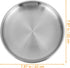 Kichvoe Stainless Steel Pizza Pan, 8 Inch Round Baking Sheet, Crisper Pan for Pizza Pie