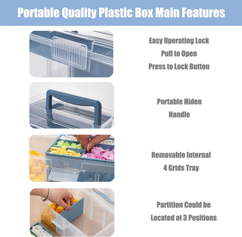 Clear Plastic Arts & Craft Supplies Organizer Box, Large with Removable Tray & Handle, Office Storage (Clear & Ocean