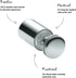 Roesle Stainless Steel Open Kitchen Collection, Wall Attachment with Cap