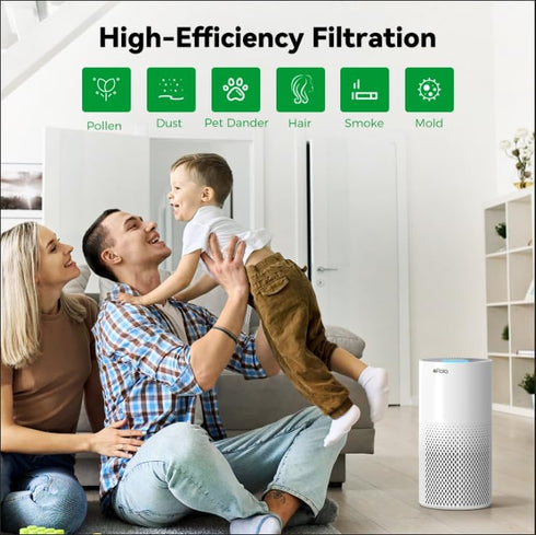 Afloia Toxin Remover Filter for KILO/KILOPRO/KILOPLUS/MIRO/MIROPRO Air Purifiers