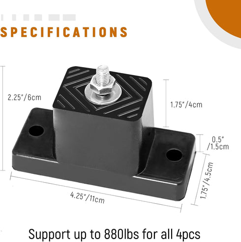 Mini Split Wall Mounting Bracket 4 Pack, Rubber Vibration Isolator for Air Conditioner, Shock Absorbing Pads