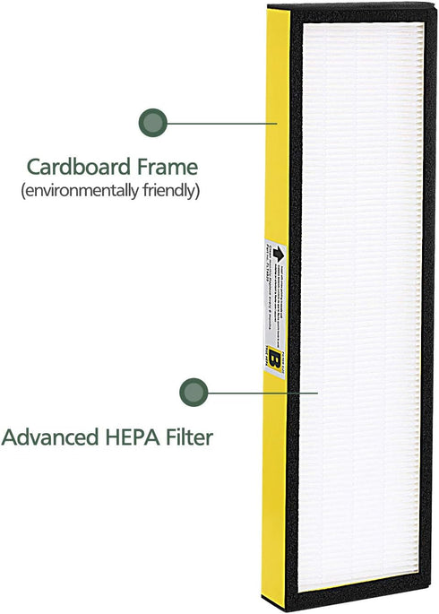 isinlive 2 Pack FLT4825 True HEPA Filter B Replacement with Activated Carbon Pre-Filters for Guardian Air Purifier