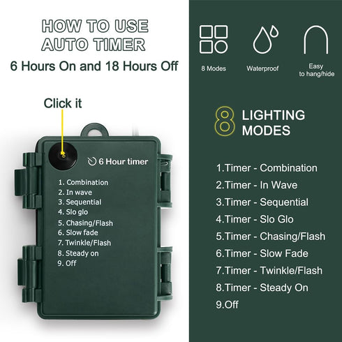 KOUQIYA 2 Pack, C6 50 8 Battery Christmas Lights LED Strawberry Battery Operated String Lights with Auto-Timer Modes