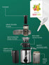 3-Speed Setting, 400 Juicer Machines, HOUSNAT Juicer Whole Fruit and Vegetables with W Motor Quick Juicing Ideal