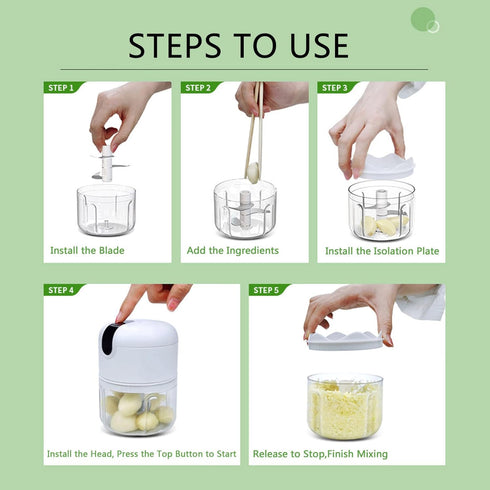 (100+250+350ML) White 3 CUP Cordless Mini Food Chopper, Small Food Processor for Garlic, Nut, Meat