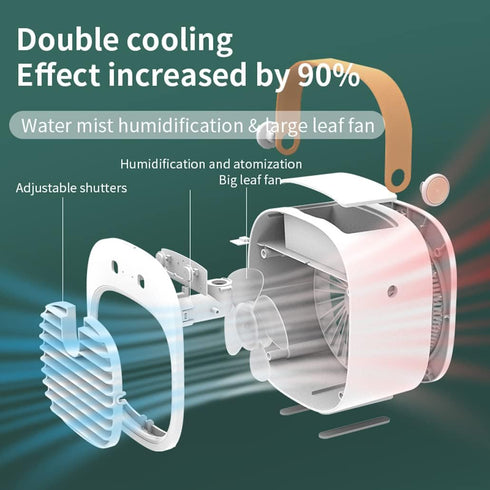 Mini Air Conditioner | 6000mAh USB Rechargeable Personal Air Conditioner | 3 Speed Quiet Air Cooler for Desktop &