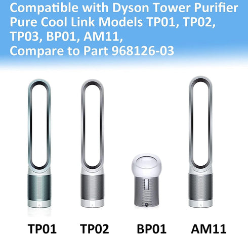 Replacement TP02 Air Purifier Filters Compatible with Dyson Pure Cool Link Models TP01, TP02, TP03, BP01 (2 Pack)
