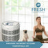 Honeywell 50250 Compatible Air Purifier Pre Filter Deodorizes Air and Removes Odors With Activated Carbon and Zeolite To Extend Air Filter Life (2pack)