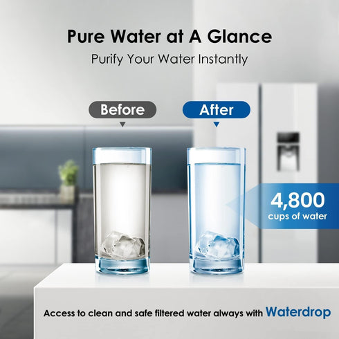 Waterdrop Plus DA29-00003G NSF Certified Refrigerator Water Filter, Replacement for Samsung DA29-00003G, 2 Filters