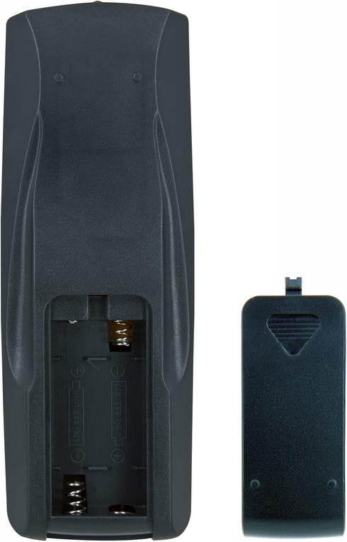 Replacement Remote Control for Frigidaire Air Conditioner Models FFTA103WA1, FFTA123WA1, FFTH102WA2, and more