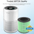 Air Purifier AP0601 Replacement Filters, 5-IN-1 High-Efficiency HEPA Filter, 2 Pack, Green