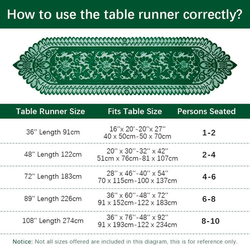 St Patricks Day Table Runner Green Lace Table Runner Farmhouse Table Runners Dresser Scarf Cotton Woven Coffee Table