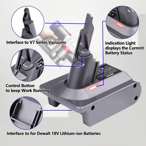 V7 Battery Adapter for Dyson V7 Vacuum Cleaner, V7 Adapter for Dewalt 20V Battery, Replace for Dyson V7 Battery, Works