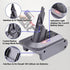 V7 Battery Adapter for Dyson V7 Vacuum Cleaner, V7 Adapter for Dewalt 20V Battery, Replace for Dyson V7 Battery, Works